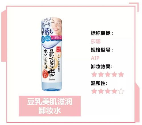 上海消保委卸妝潔面產品比較試驗，廈門市仙岳小學關注兒童安全